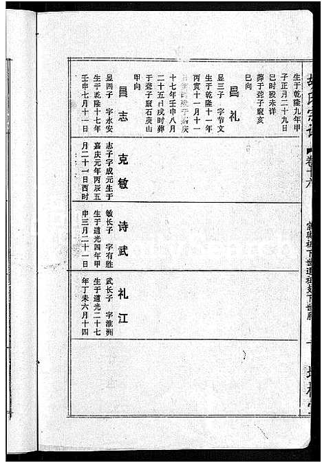 [胡]胡氏六修宗谱_25卷首3卷-华林胡氏宗谱_胡氏宗谱_胡氏六修宗谱 (湖北) 胡氏六修家谱_八.pdf