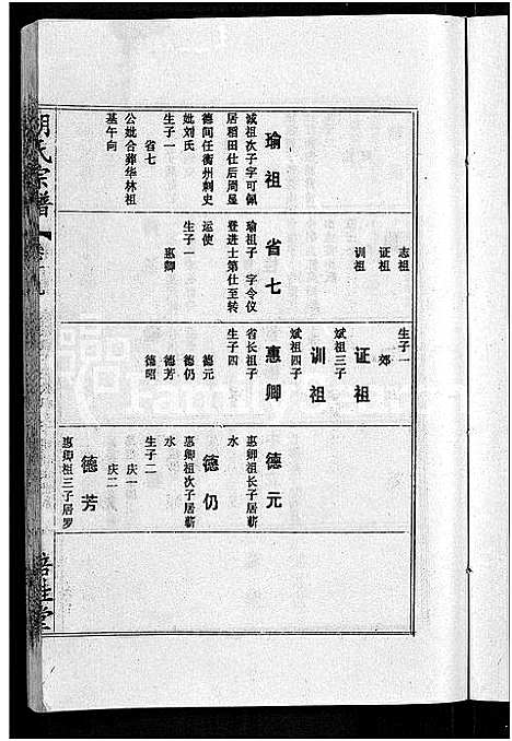 [胡]胡氏六修宗谱_25卷首3卷-华林胡氏宗谱_胡氏宗谱_胡氏六修宗谱 (湖北) 胡氏六修家谱_十一.pdf