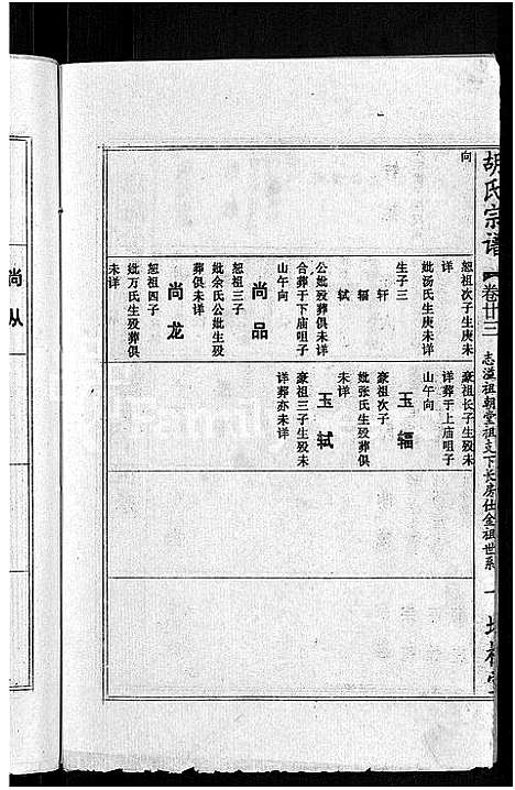 [胡]胡氏六修宗谱_25卷首3卷-华林胡氏宗谱_胡氏宗谱_胡氏六修宗谱 (湖北) 胡氏六修家谱_十五.pdf