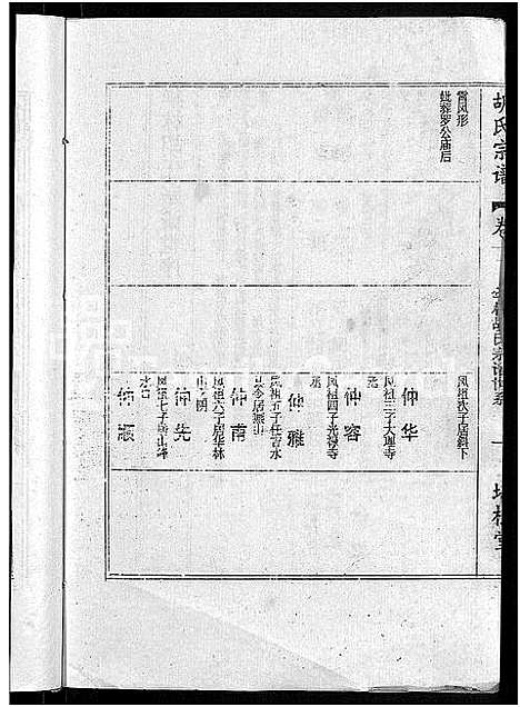 [胡]胡氏六修宗谱_25卷首3卷-华林胡氏宗谱_胡氏宗谱_胡氏六修宗谱 (湖北) 胡氏六修家谱_十九.pdf