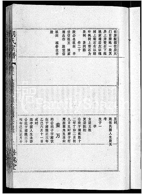 [胡]胡氏六修宗谱_25卷首3卷-华林胡氏宗谱_胡氏宗谱_胡氏六修宗谱 (湖北) 胡氏六修家谱_二十.pdf