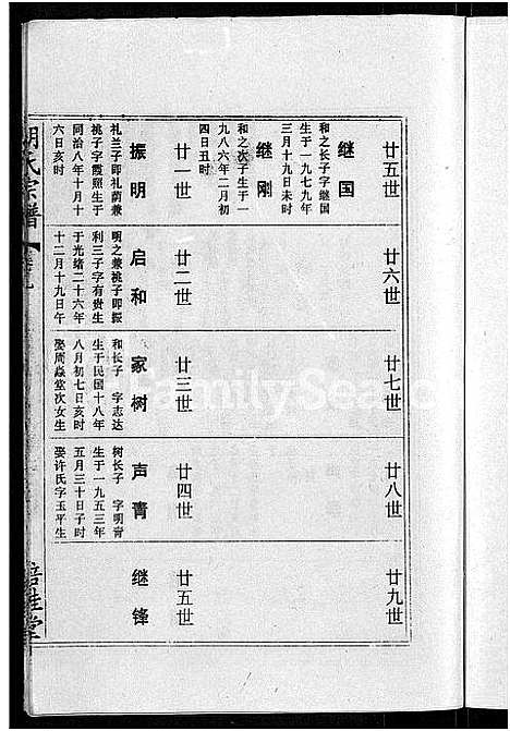 [胡]胡氏六修宗谱_25卷首3卷-华林胡氏宗谱_胡氏宗谱_胡氏六修宗谱 (湖北) 胡氏六修家谱_二十三.pdf