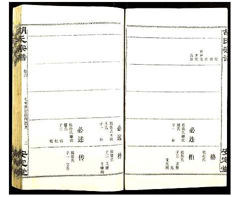 [胡]胡氏宗谱 (湖北) 胡氏家谱_六.pdf