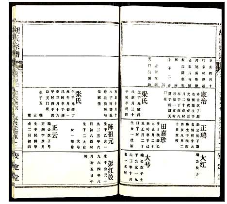 [胡]胡氏宗谱 (湖北) 胡氏家谱_六.pdf