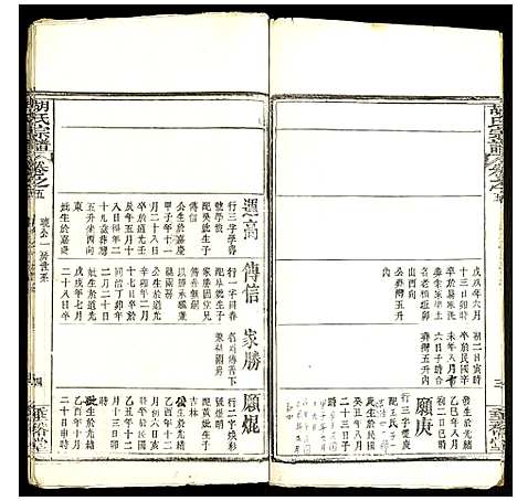 [胡]胡氏宗谱 (湖北) 胡氏家谱_八.pdf