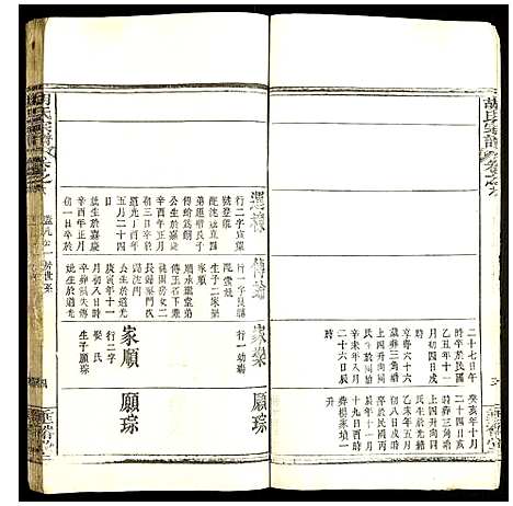 [胡]胡氏宗谱 (湖北) 胡氏家谱_九.pdf