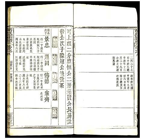 [胡]胡氏宗谱 (湖北) 胡氏家谱_十二.pdf