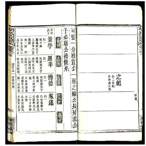 [胡]胡氏宗谱 (湖北) 胡氏家谱_十四.pdf