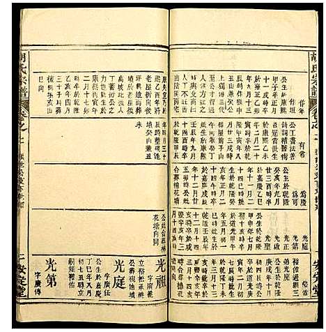 [胡]胡氏宗谱 (湖北) 胡氏家谱_四.pdf