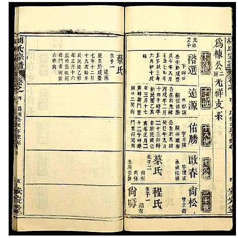 [胡]胡氏宗谱 (湖北) 胡氏家谱_六.pdf