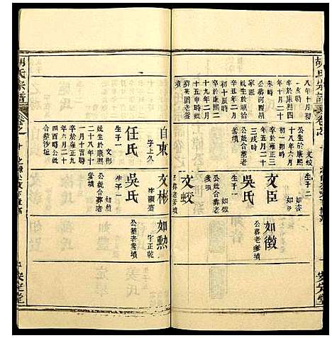 [胡]胡氏宗谱 (湖北) 胡氏家谱_十二.pdf