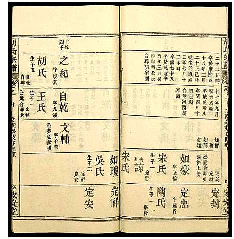 [胡]胡氏宗谱 (湖北) 胡氏家谱_十二.pdf