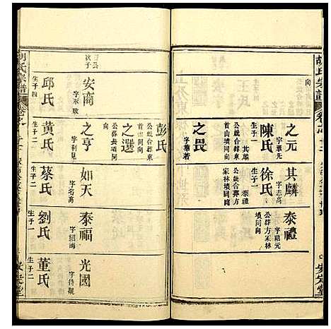 [胡]胡氏宗谱 (湖北) 胡氏家谱_十四.pdf