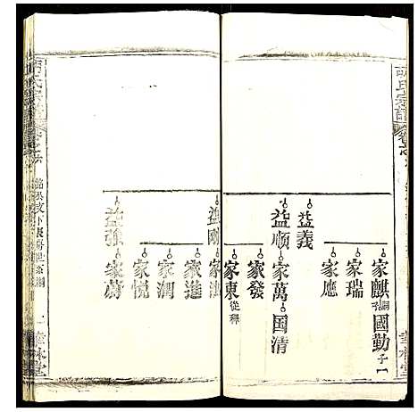 [胡]胡氏宗谱 (湖北) 胡氏家谱_九.pdf