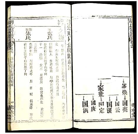 [胡]胡氏宗谱 (湖北) 胡氏家谱_十.pdf