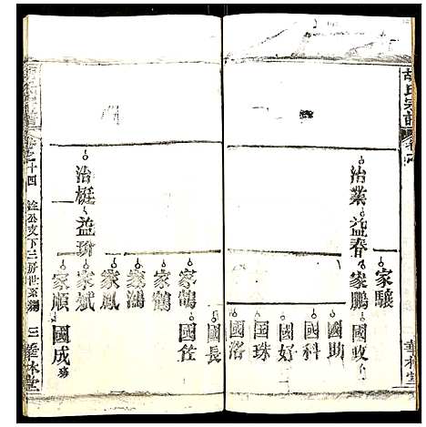 [胡]胡氏宗谱 (湖北) 胡氏家谱_十七.pdf