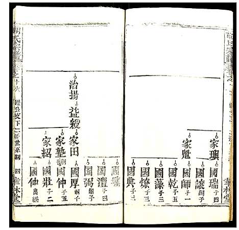 [胡]胡氏宗谱 (湖北) 胡氏家谱_十九.pdf