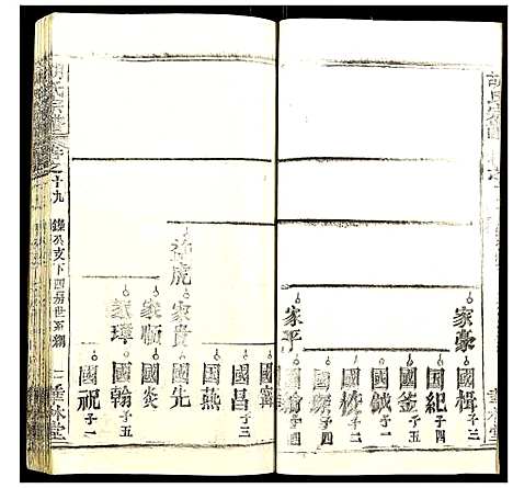 [胡]胡氏宗谱 (湖北) 胡氏家谱_二十二.pdf