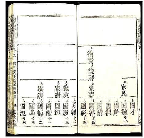 [胡]胡氏宗谱 (湖北) 胡氏家谱_二十二.pdf