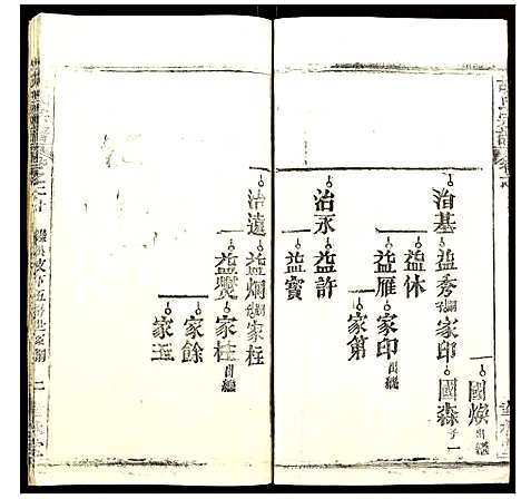 [胡]胡氏宗谱 (湖北) 胡氏家谱_二十三.pdf