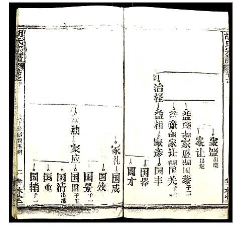 [胡]胡氏宗谱 (湖北) 胡氏家谱_二十四.pdf