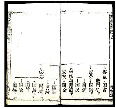 [胡]胡氏宗谱 (湖北) 胡氏家谱_二十四.pdf