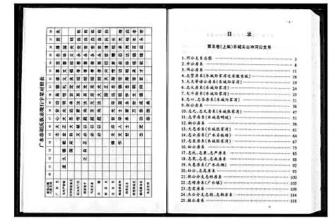 [胡]胡氏宗谱 (湖北) 胡氏家谱_三.pdf