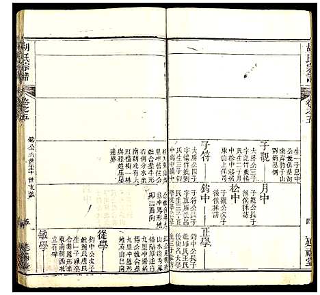 [胡]胡氏宗谱 (湖北) 胡氏家谱_八.pdf