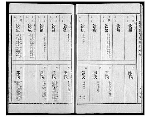 [胡]胡氏宗谱 (湖北) 胡氏家谱_三.pdf