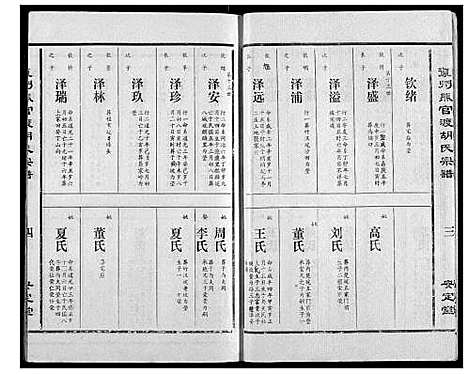 [胡]胡氏宗谱 (湖北) 胡氏家谱_三.pdf