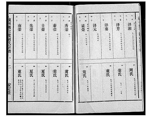 [胡]胡氏宗谱 (湖北) 胡氏家谱_五.pdf