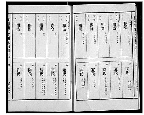 [胡]胡氏宗谱 (湖北) 胡氏家谱_五.pdf