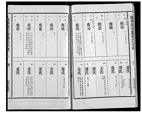 [胡]胡氏宗谱 (湖北) 胡氏家谱_五.pdf