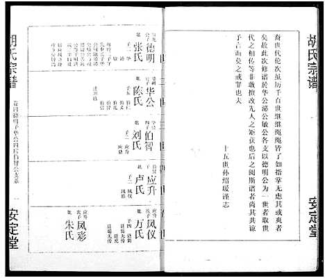 [胡]胡氏宗谱 (湖北) 胡氏家谱.pdf