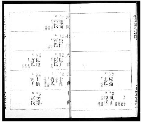 [胡]胡氏宗谱 (湖北) 胡氏家谱.pdf