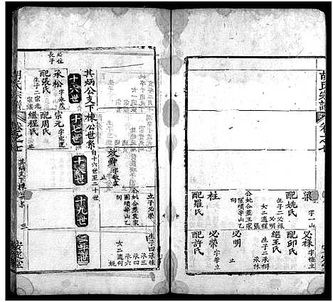 [胡]胡氏宗谱_10卷首1卷-黄冈县胡氏宗谱 (湖北) 胡氏家谱_八.pdf