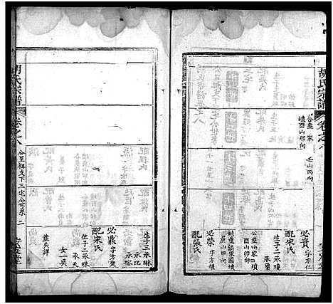 [胡]胡氏宗谱_10卷首1卷-黄冈县胡氏宗谱 (湖北) 胡氏家谱_九.pdf