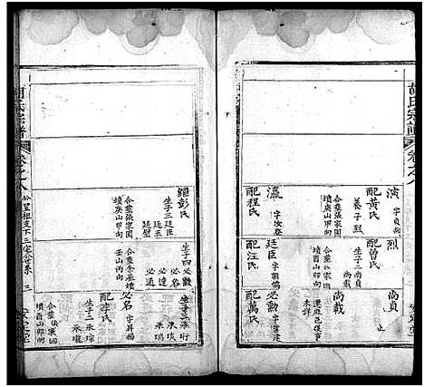 [胡]胡氏宗谱_10卷首1卷-黄冈县胡氏宗谱 (湖北) 胡氏家谱_九.pdf