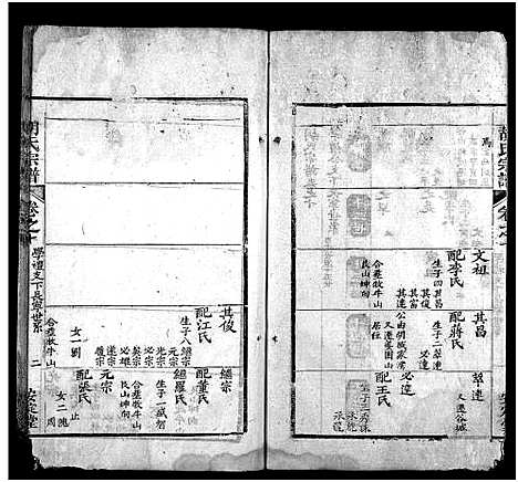 [胡]胡氏宗谱_10卷首1卷-黄冈县胡氏宗谱 (湖北) 胡氏家谱_十一.pdf