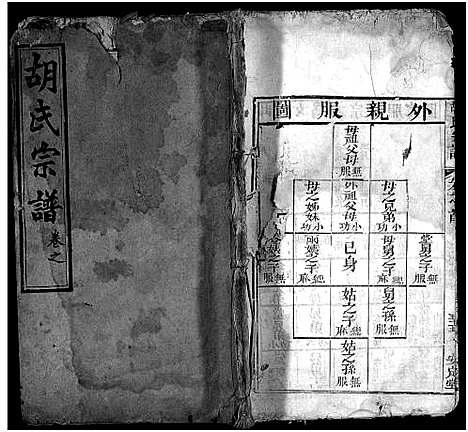 [胡]胡氏宗谱_10卷 (湖北) 胡氏家谱_一.pdf