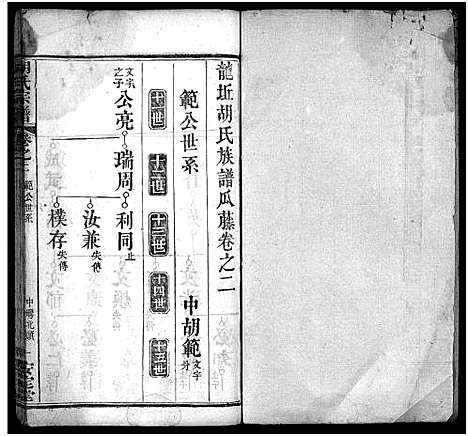 [胡]胡氏宗谱_10卷 (湖北) 胡氏家谱_四.pdf