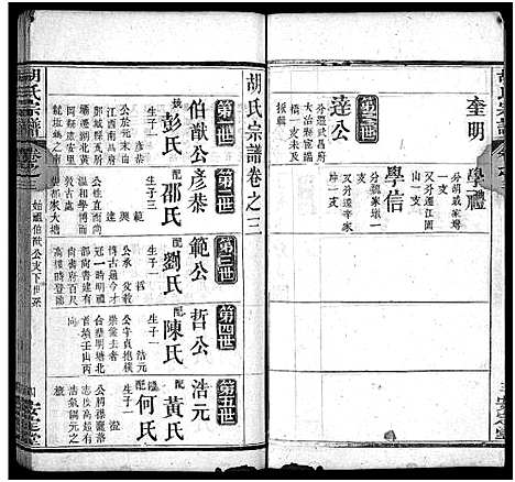 [胡]胡氏宗谱_10卷 (湖北) 胡氏家谱_五.pdf