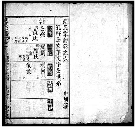 [胡]胡氏宗谱_10卷 (湖北) 胡氏家谱_八.pdf