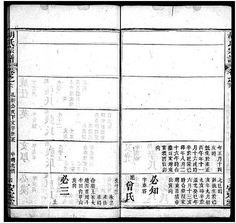 [胡]胡氏宗谱_10卷 (湖北) 胡氏家谱_八.pdf