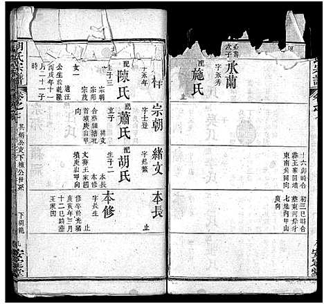 [胡]胡氏宗谱_10卷 (湖北) 胡氏家谱_九.pdf