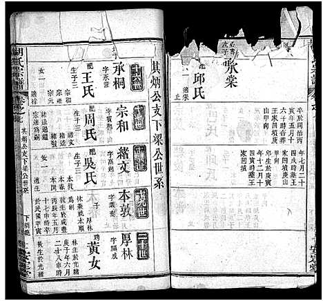 [胡]胡氏宗谱_10卷 (湖北) 胡氏家谱_九.pdf