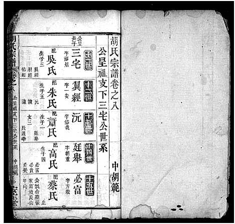 [胡]胡氏宗谱_10卷 (湖北) 胡氏家谱_十.pdf