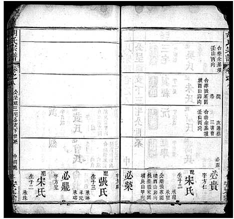 [胡]胡氏宗谱_10卷 (湖北) 胡氏家谱_十.pdf