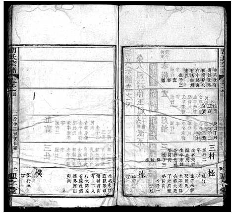 [胡]胡氏宗谱_12卷首2卷 (湖北) 胡氏家谱_四.pdf