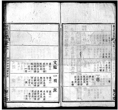 [胡]胡氏宗谱_12卷首2卷 (湖北) 胡氏家谱_五.pdf